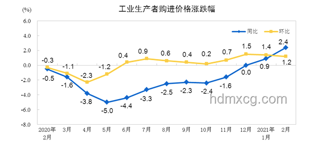 马斯克改口效应：特斯拉股价与创新思维的共鸣